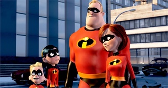 Best Animated Superhero Movies