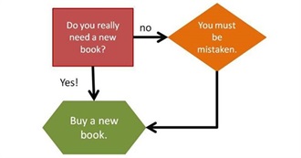 Lesserknowngems&#39;s Bookshelf