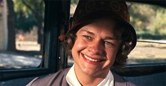 Selected Estelle Parsons Films