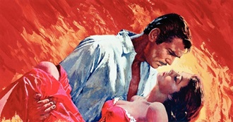 Top 100 Movies of All Time by Audience Size (U.S.)