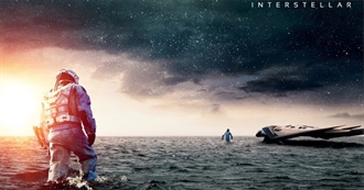 100 Most Popular Films of the Last 30 Years