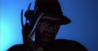 Slasher Films by the Year: 1984