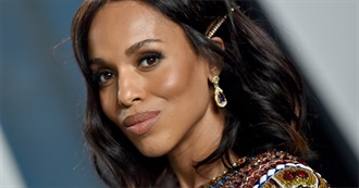 Kerry Washington Filmography (2022)