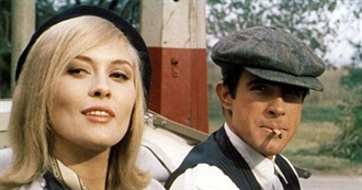 100 Best Biopics of All Time