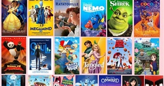 Childhood Films Dennis Watched as a Kid