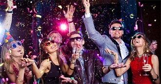 Major Holidays in the United States