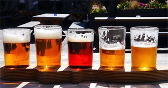 Countries Represented by Beer Brands