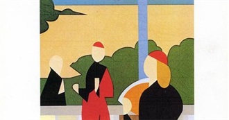 Rateyourmusic&#39;s TOP 5000 Part 2 (101-200)