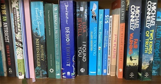 May 2023 - Si&#226;n