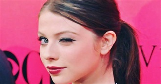 Celebrity Birthdays by the Year: 1985