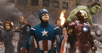 Memorable Movie Characters of 2012