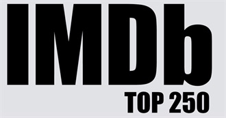 The IMDb Top 250 List - But From 20 Years Ago!