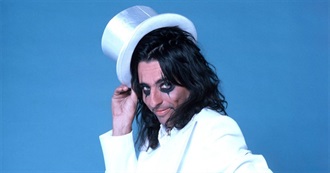 #79# Famous People From the 20th Century