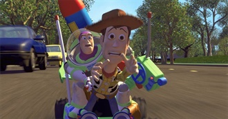 25 Notable Movies of 1995