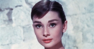 All Audrey Hepburn Movies Ranked by Tomatometer
