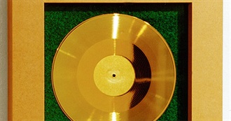 Whatever Happened to These Artists?