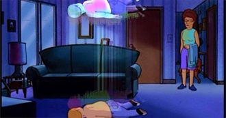 Favorite TV - Advanced TV Weirdos Addition