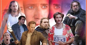 Nicolas Cage Filmography 2023