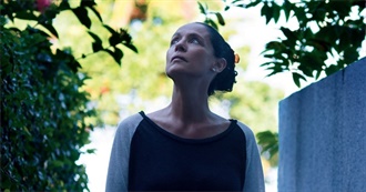 Quarantine Movie List Part 1 Von Alban