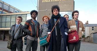 Manic Wayne&#39;s 15 Underrated Movies of 2016