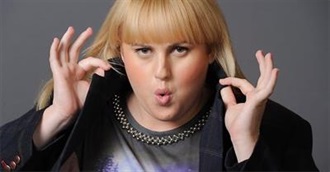 Rebel Wilson Filmography