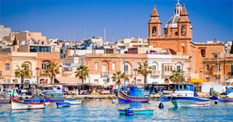 European Countries Starting With the Letter M