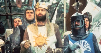 Ranker - The Best Cult Classic Movies of All Time