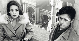 Rate Your Music: Top 125 Italian-Language Films of All-Time (2021 Edition)