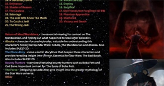 Just a List of 100 Good Movies 2