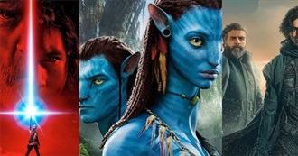 Akhil&#39;s Favourite Blockbusters of the 21st Century So Far