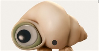 Movies Disliked Most in August 2023