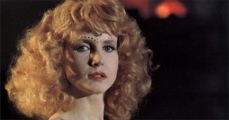 Danny Peary&#39;s Cult Movie Stars - Bulle Ogier