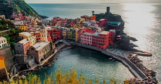 Travel List : Mediterranean Cities