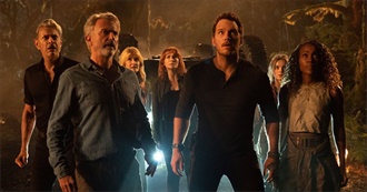 The Worst of 2022 (So Far)