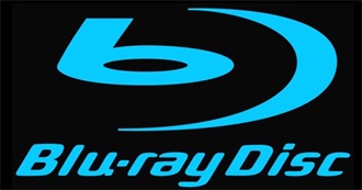 Amateur Movie Critic&#39;s Blu-Ray Collection (As of 12/30/17)