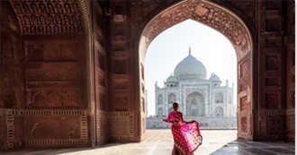 12 Famous Places in the World