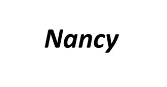 10 Well Known People Named Nancy