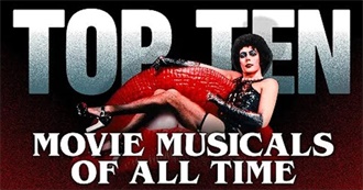 Cinefix: Top 10 Movie Musicals of All Time