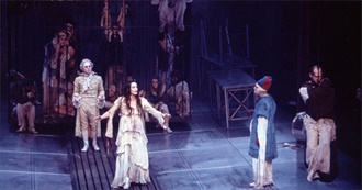 70 Years, 70 Plays: A Director Lists Some of His Favorites