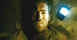 Whatculture: 10 Best Horror Movies Told in Real Time