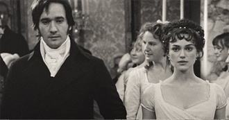 Zara&#39;s Favorite Films