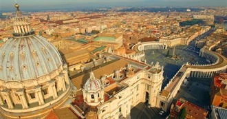 10 Smallest European Countries