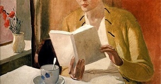 Wendy&#39;s 2022 Reads