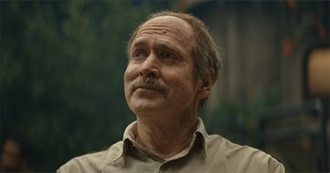 Will Patton Movies I&#39;ve Seen Update