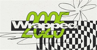 Every Artist on IR's Spotify Wrapped 2025