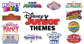 Children&#39;s TV Shows