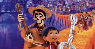 Disney Animated Films 2018