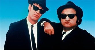 Ranker&#39;s the Best Movies About Bands