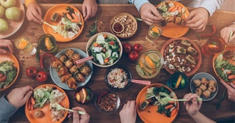 Foods Eaten While Travelling