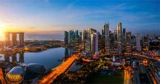 Major Asian and Australian Cities I&#39;ve &quot;Visited&quot; on Google&#39;s Street View